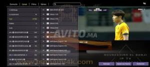 IBO Player Pro Activation